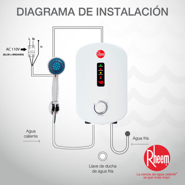 Calentador RHEEM de paso eléctrico 110V-4kW ELEGANT PLUS - Image 5