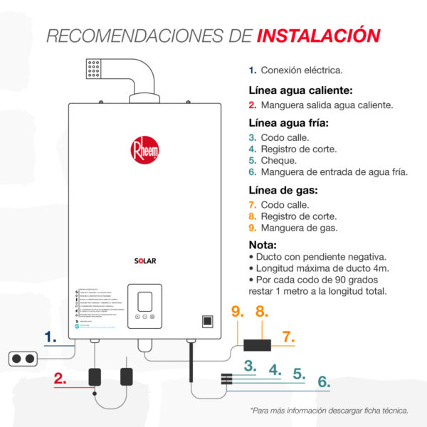Calentador RHEEM 10lt Gas Natural Tiro Forzado Digital - Image 6