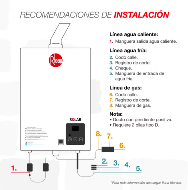 Calentador RHEEM 16lt Gas Propano Tiro Natural Digital - Image 6