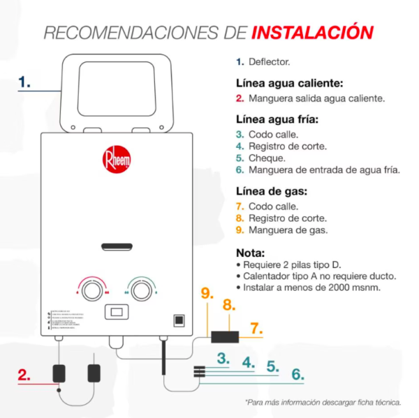 Calentador RHEEM 5,5lt Gas Propano Tiro Natural Mecánico - Image 6